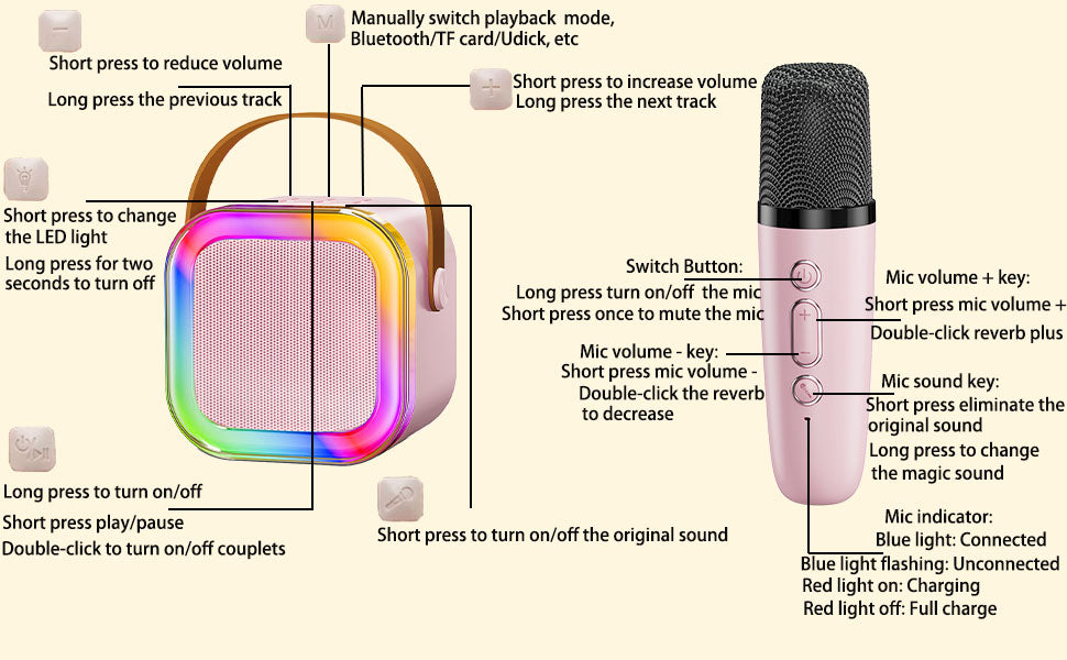 Quickshop Karaoke Speaker + Mic