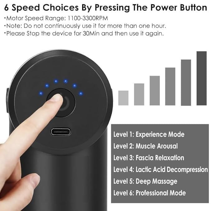 Quickshop body massager